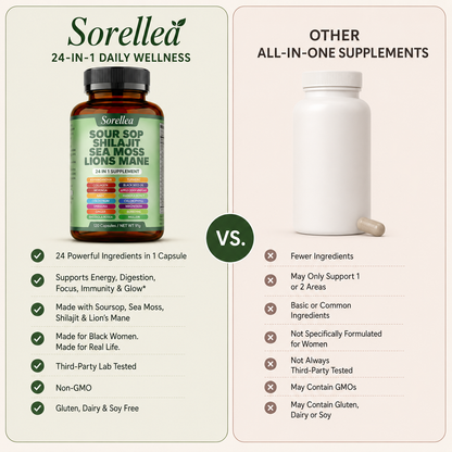 Sorellea Soursop 24 in 1 Dietary Supplement